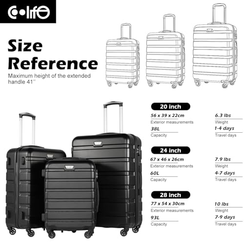 Luggage Set Lightweight Durable Hardshell (3 Count)