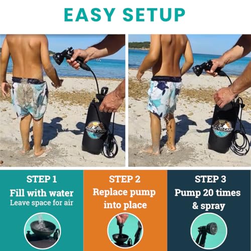 Portable Camping Shower Padded Strap Neoprene Sleeve 2.1 Gal 8L