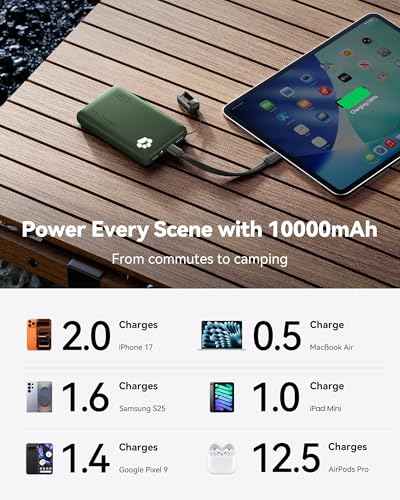 10000mAh 45W Fast Charging Portable Charger
