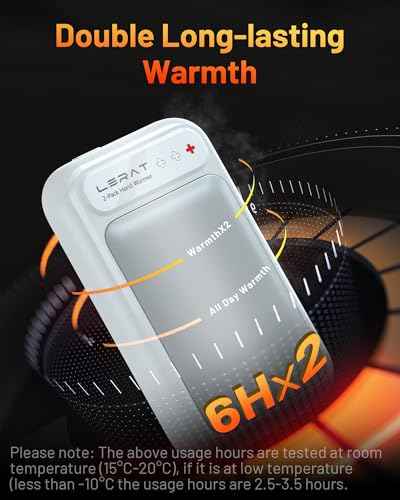 Hand Warmers Rechargeable 2 Pack (2 Count)