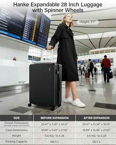 28 Inch Expandable Large Checked Luggage