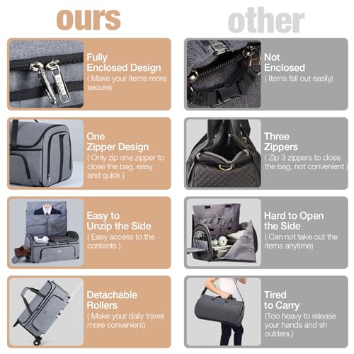 Garment Bags with Wheels