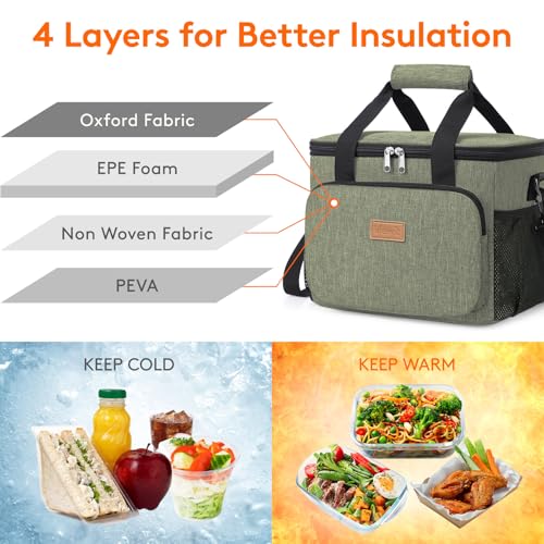 Medium Lunch Bag (Dark Green / Medium(9L))