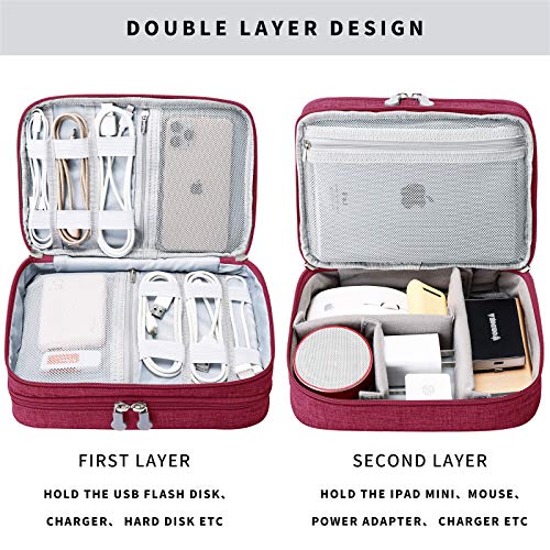 Travel Cable Organizer Bag