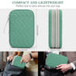 Electronic Organizer