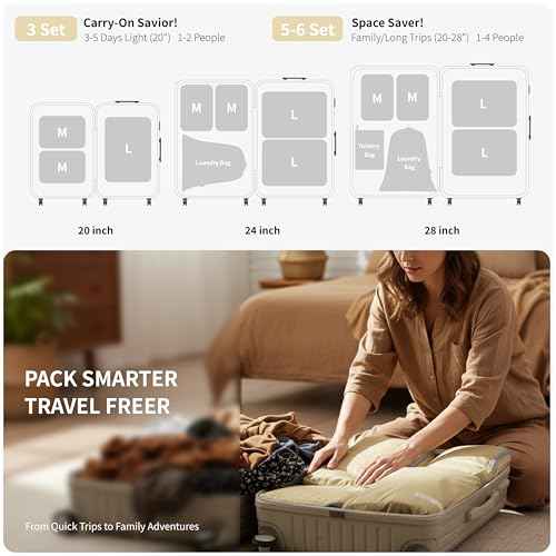 Compression Packing Cubes for Travel