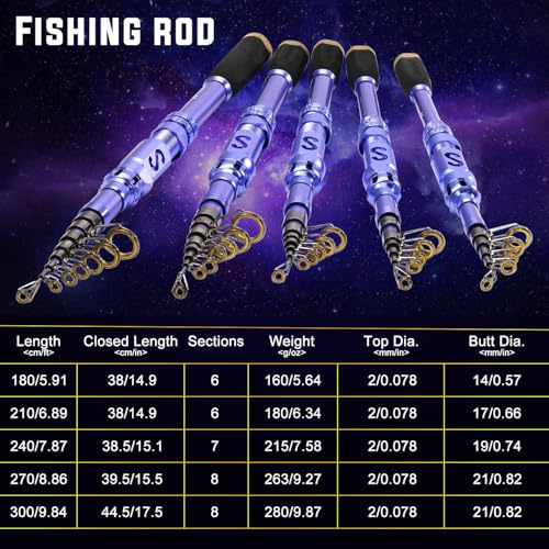 Portable Telescopic Fishing Rod with Carbon Fiber Material and Precision Carved Reel Seat