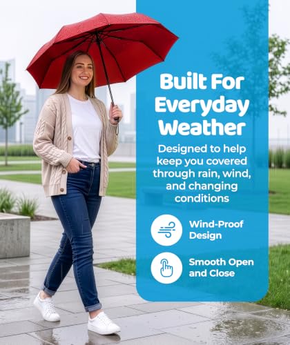 Windproof Compact Umbrellas for Rain