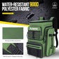 Fishing Backpack with Rod Holders 4 Tackle Boxes