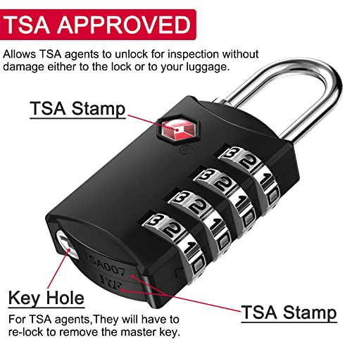 TSA Approved Luggage Lock for Train Travel