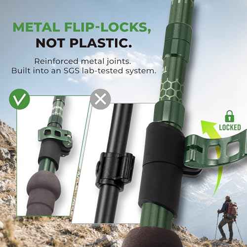 Trek Z Hiking Trekking Poles (2 Count)
