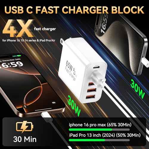 USB C Charger Block (3 Count)