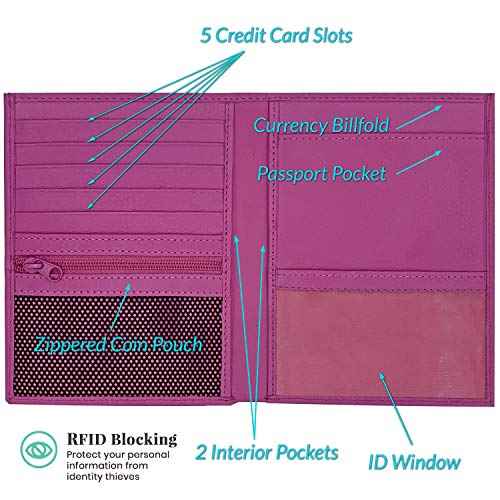 Deluxe Personalized Monogrammed Hot Pink RFID Leather Passport Wallet