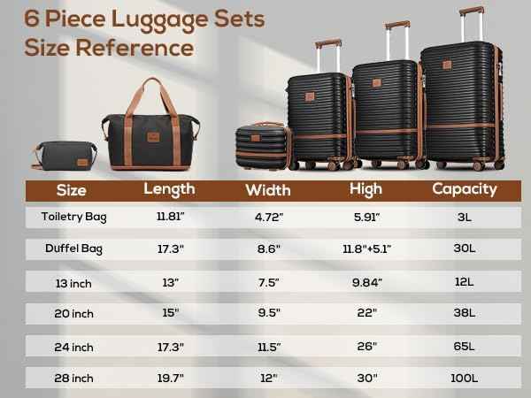 Joyway Luggage Set 3 Piece Suitcase Sets with Spinner Wheel,Hardside Expandable Travel Laggage with TSA Lock (13/20/24/28 Black brown