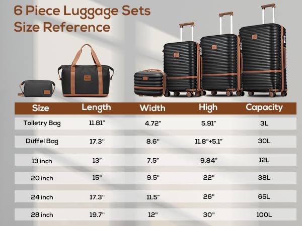 Luggage Set 3 Piece Suitcase Sets with Spinner Wheel (6 Count)