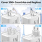 International Power Adapter