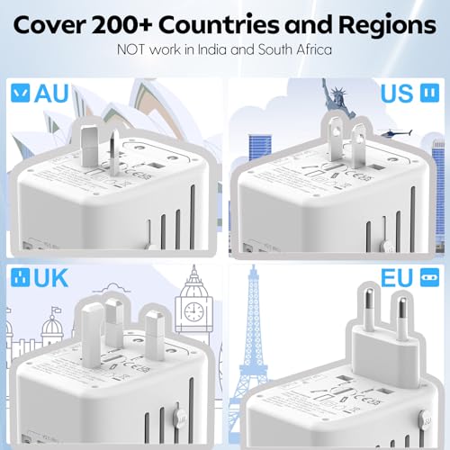 International Power Adapter