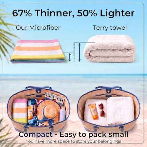 2 Pack Microfiber Beach Towel Oversized 71x32 Colorful Blue Striped (2 Count)