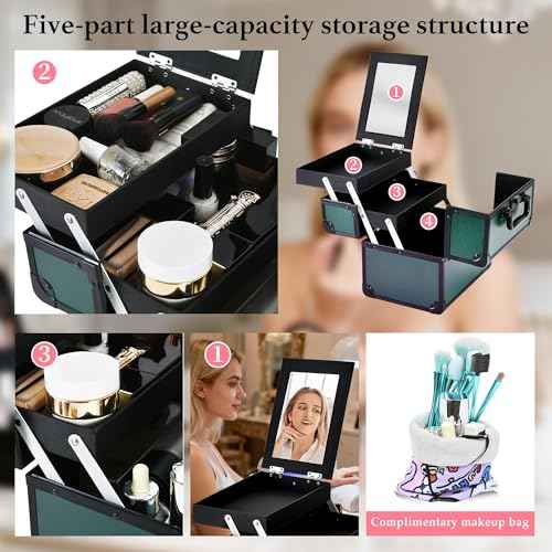 Makeup Train Case