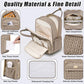 Diaper Bag Backpack