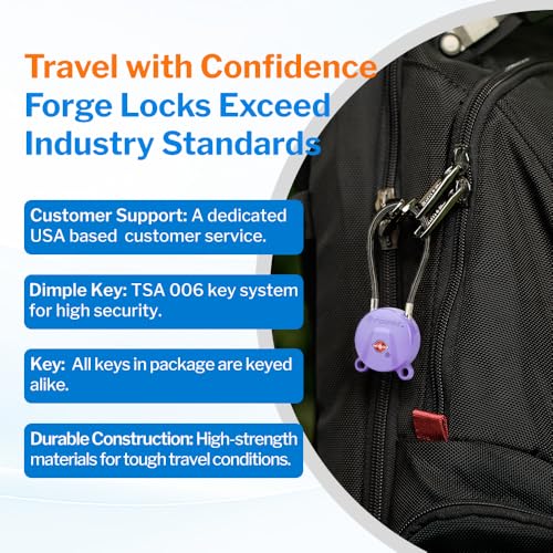 TSA Approved Luggage Locks Ultra
