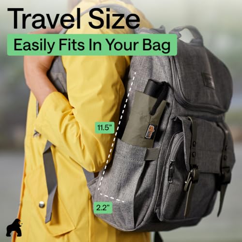 Compact Travel Size Umbrella for Rain