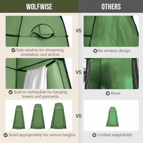 Pop Up Shower Tent for Camping Essentials