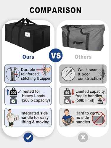 Supports 200lbs Heavy Duty Moving Bags (12 Count)