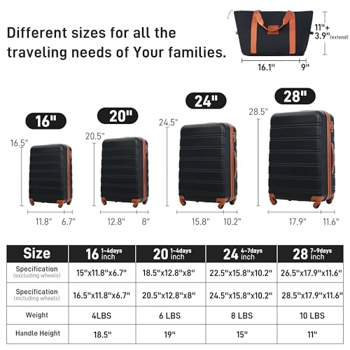 Luggage set 13 Piece 16 20 24 28 IN Hardside Suitcase with Bags (13 Count)