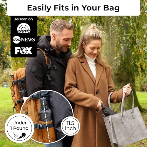 Strongest Windproof Travel Umbrella