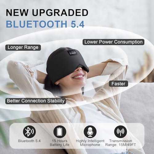 Bluetooth 5.4 Sleep Mask