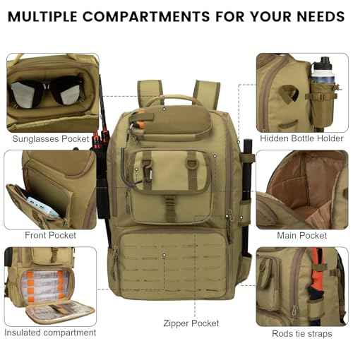 Fishing Backpack with Rod Holders 4 Tackle Boxes