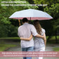 Folding Umbrella Anti