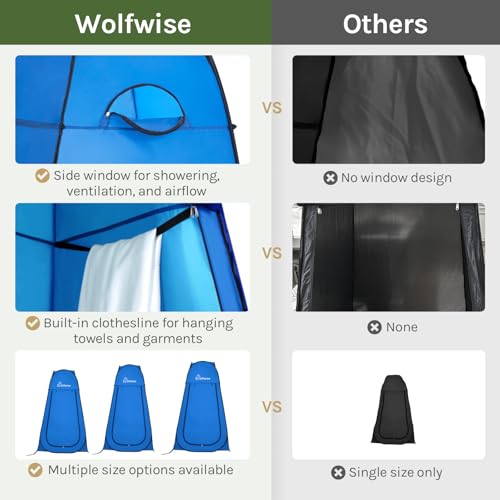 Pop Up Shower Tent for Camping Essentials