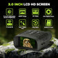 Night Vision Goggles