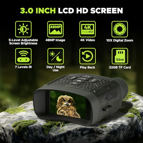 Night Vision Goggles
