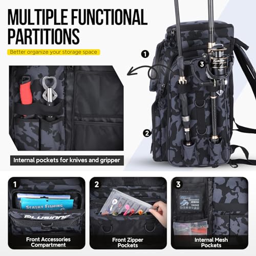 Fishing Backpack with Tackle Boxes