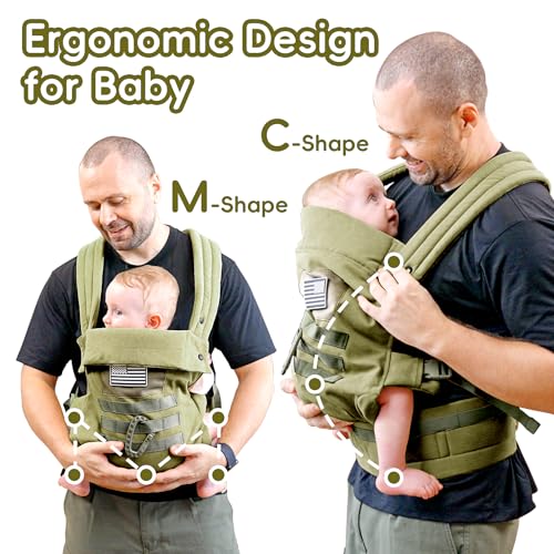 Baby Carrier Lumbar Support Infant Carrier