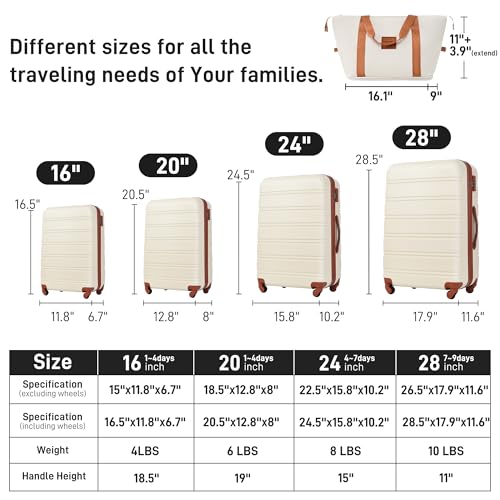 Luggage set 13 Piece 16 20 24 28 IN Hardside Suitcase with Bags (13 Count)