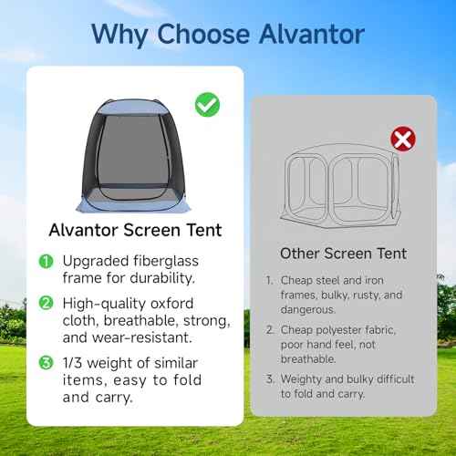 6x6 FT Pop Up Screen Tent