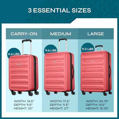 Westridge Hardshell Luggage Set