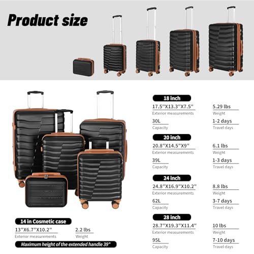 5 Piece Hardside Luggage Set (5 Count)