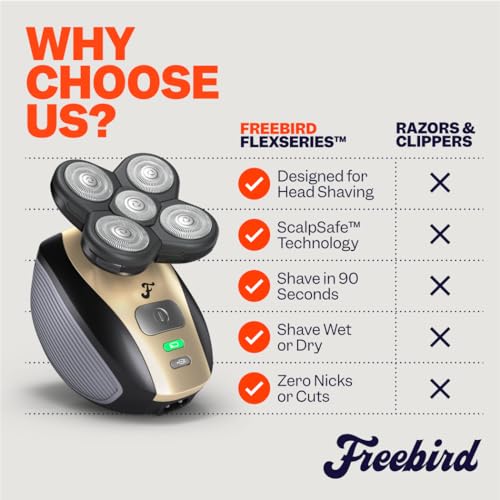 FlexSeries Electric Head & Body Hair Shaver