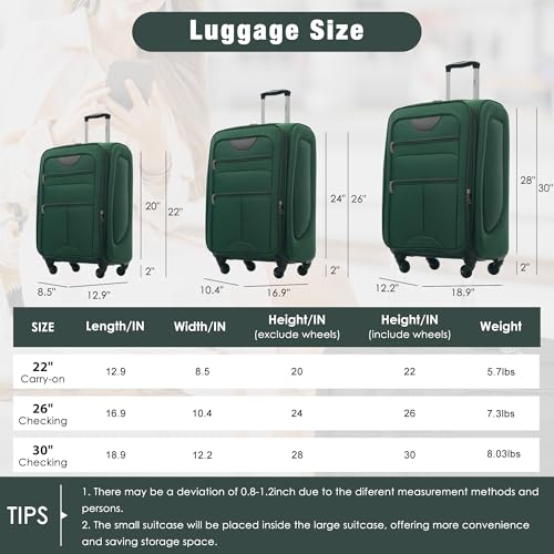 Softside Luggage Set Lightweight 3 Piece Suitcase with Duffel Bag (3 Count)