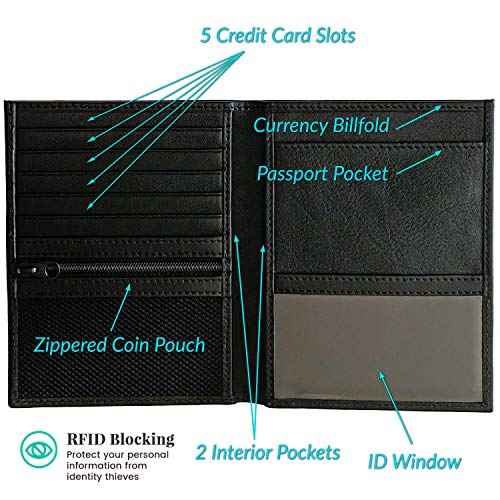Deluxe Personalized Monogrammed Black Leather RFID Passport Wallet