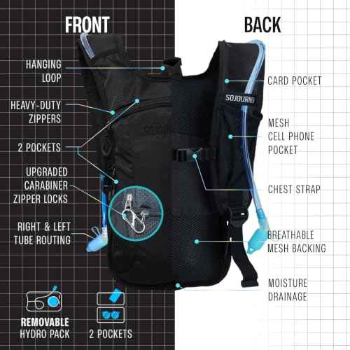 SoJourner Hydration Pack Backpack