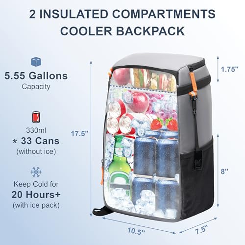 Backpack Cooler Insulated 33 (33 Count)
