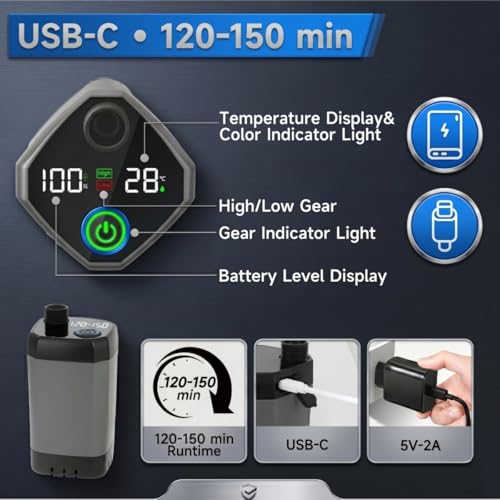 Portable Shower for Camping with 1500W Heater