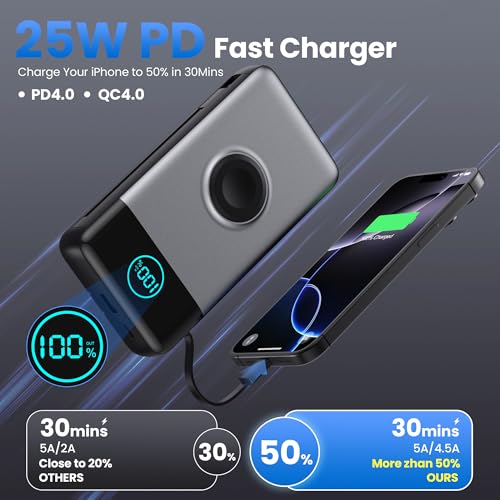 Portable Charger for iPhone with Built
