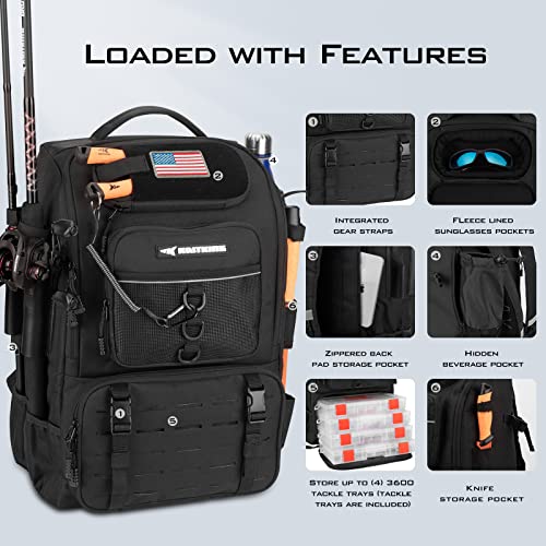 KarryAll Fishing Backpack with Rod Holder 4 Tackle Boxes